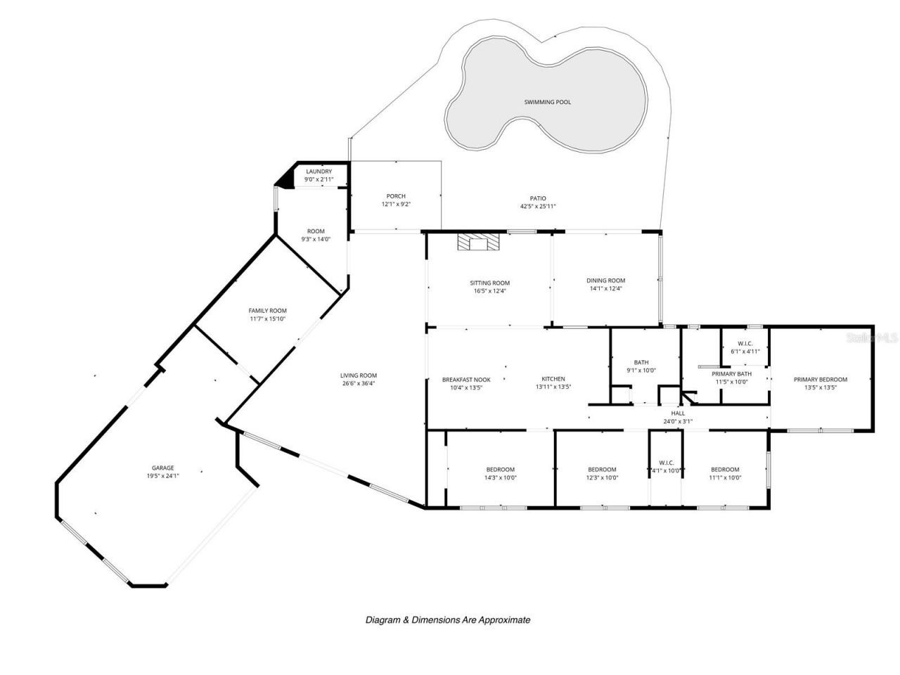 3524 S School Avenue , Sarasota, FL 34239 Photo