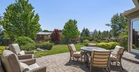 1299 Wolf Run Road, Reno, NV 89511 Photo