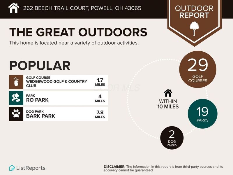 262 Beech Trail Court, Powell, OH 43065 Photo 51