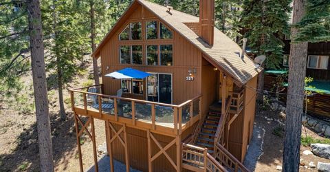 327 Valley View Drive, Tahoma, CA 96142 Photo