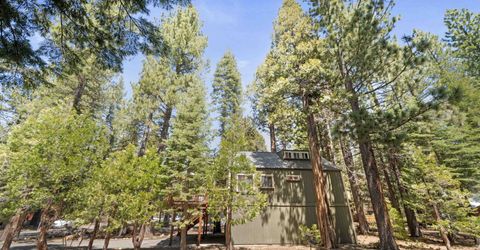 7213 3rd Avenue, Tahoma, CA 96142 Photo
