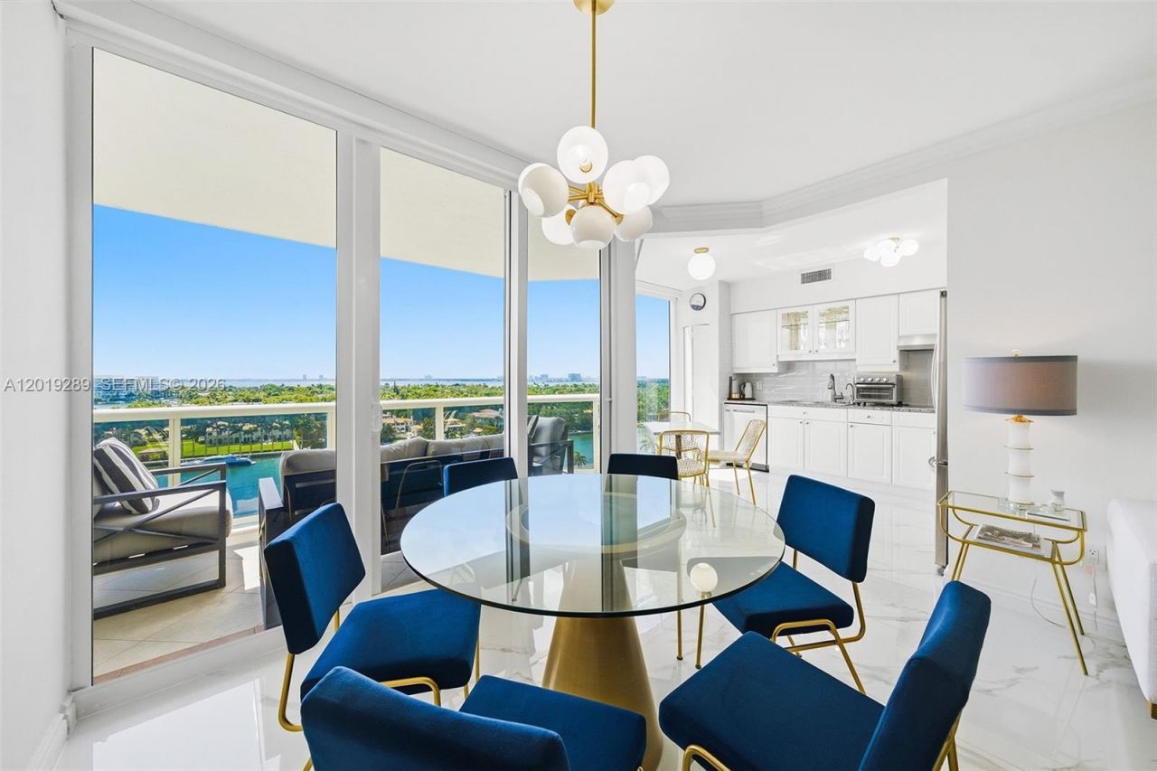 4779 Collins Ave, Unit 1206, Miami Beach, FL 33140 Photo