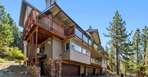 121 Holly Lane, Unit # A, Stateline, NV 89449 Photo