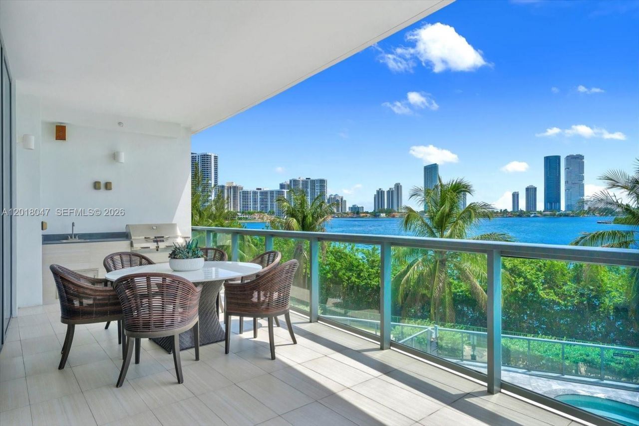 3300 NE 188th St , Unit 217, Aventura, FL 33180 Photo