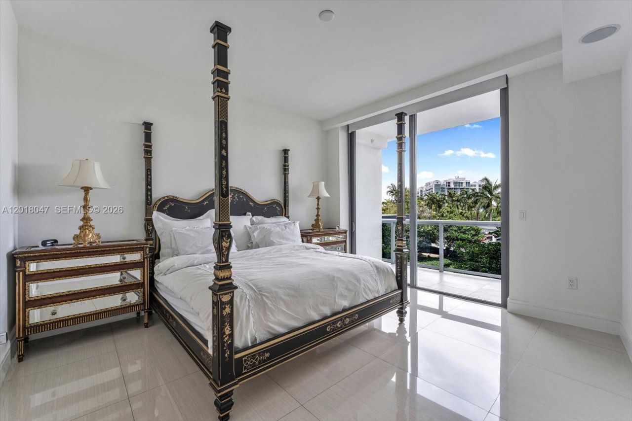 3300 NE 188th St , Unit 217, Aventura, FL 33180 Photo