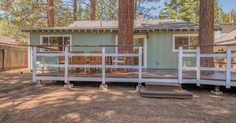 2616 Kubel Avenue, South Lake Tahoe, CA 96150 Photo