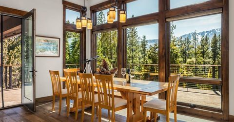 2081 Tahoe Mountain Road, South Lake Tahoe, CA 96150 Photo