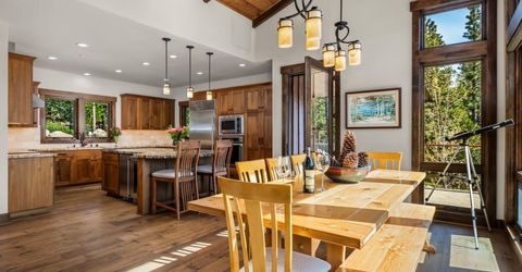 2081 Tahoe Mountain Road, South Lake Tahoe, CA 96150 Photo