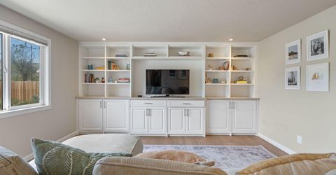1975 Von Way, Reno, NV 89509 Photo