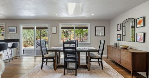 1975 Von Way, Reno, NV 89509 Photo