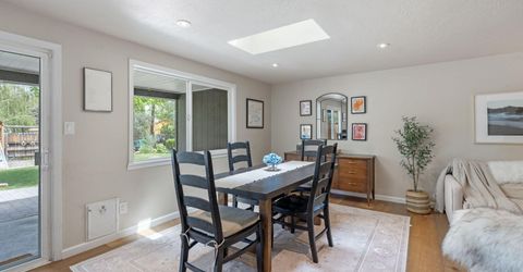 1975 Von Way, Reno, NV 89509 Photo