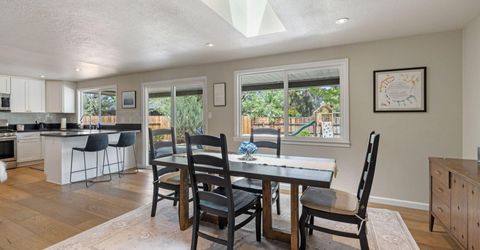 1975 Von Way, Reno, NV 89509 Photo
