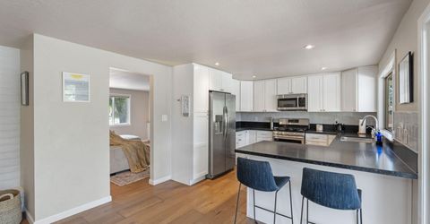 1975 Von Way, Reno, NV 89509 Photo