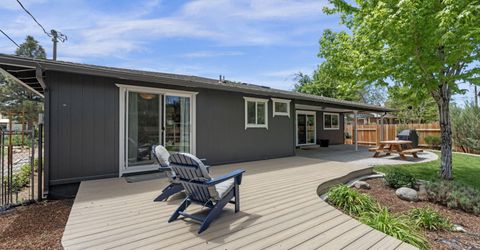 1975 Von Way, Reno, NV 89509 Photo