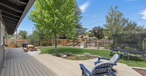 1975 Von Way, Reno, NV 89509 Photo