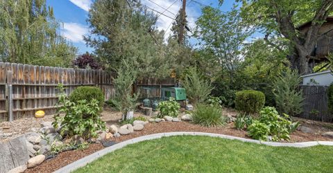 1975 Von Way, Reno, NV 89509 Photo