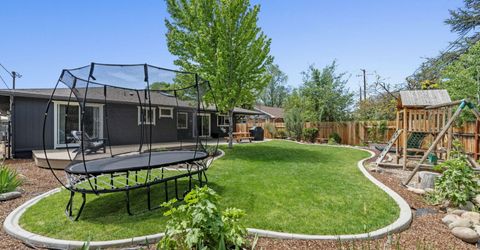 1975 Von Way, Reno, NV 89509 Photo