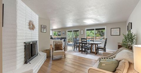 1975 Von Way, Reno, NV 89509 Photo