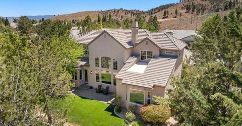 5005 Landy Bank Court, Reno, NV 89519 Photo