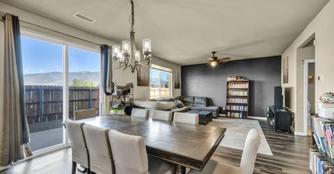 334 Granite Court, Dayton, NV 89403 Photo