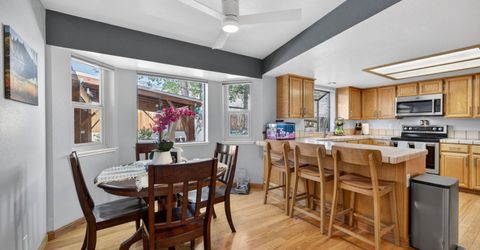 3496 Harvard Drive, Carson City, NV 89703 Photo