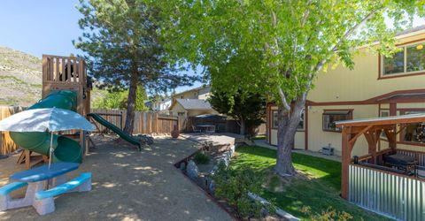 3496 Harvard Drive, Carson City, NV 89703 Photo