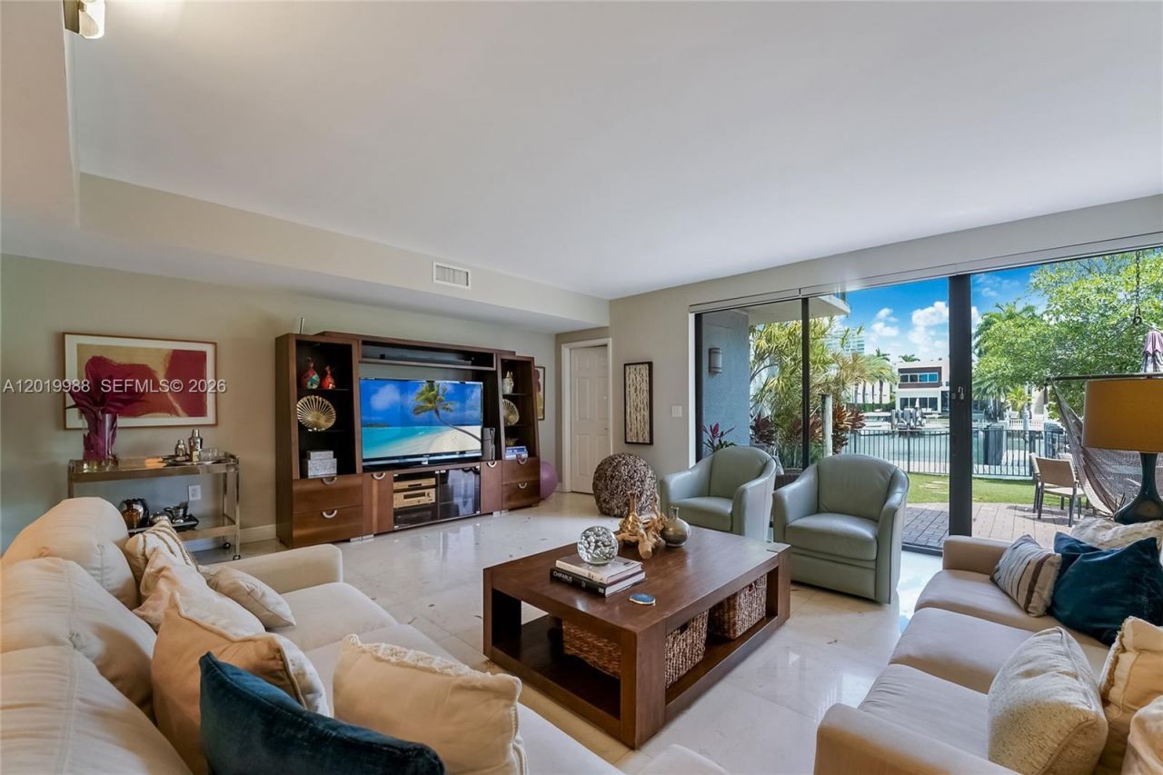 321 Poinciana Dr, Unit 901, Sunny Isles Beach, FL 33160 Photo