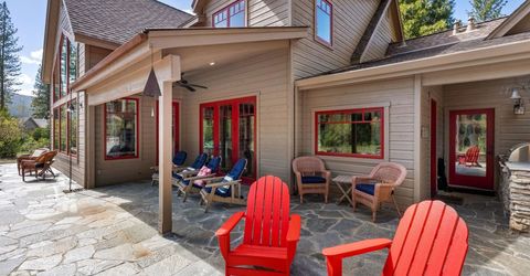 306 Quail View Circle, Clio, CA 96106 Photo