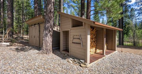 306 Quail View Circle, Clio, CA 96106 Photo