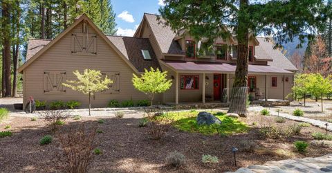 306 Quail View Circle, Clio, CA 96106 Photo