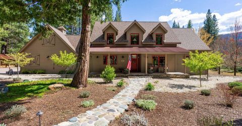 306 Quail View Circle, Clio, CA 96106 Photo