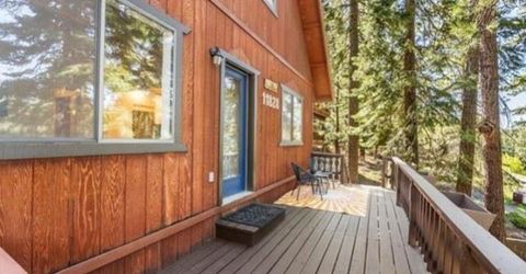 11828 Kitzbuhel Road, Truckee, CA 96161 Photo