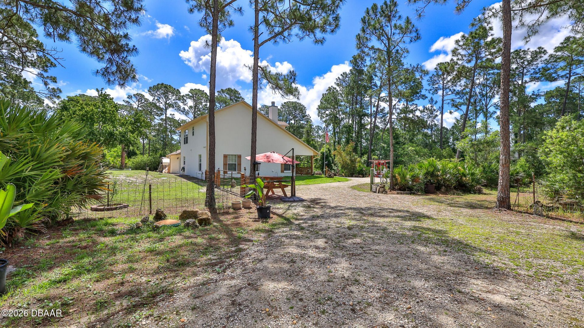 4135 Quail Ranch Road, New Smyrna Beach, FL 32168 Photo