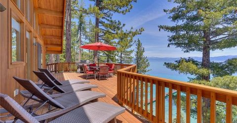 8781 Lakeside Drive, Tahoma, CA 96142 Photo