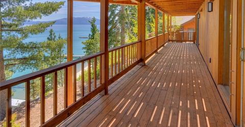 8781 Lakeside Drive, Tahoma, CA 96142 Photo
