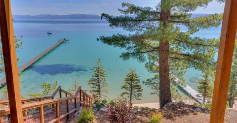 8781 Lakeside Drive, Tahoma, CA 96142 Photo