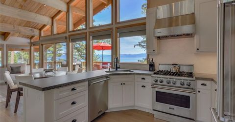 8781 Lakeside Drive, Tahoma, CA 96142 Photo
