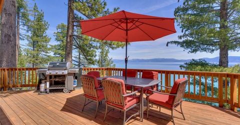 8781 Lakeside Drive, Tahoma, CA 96142 Photo