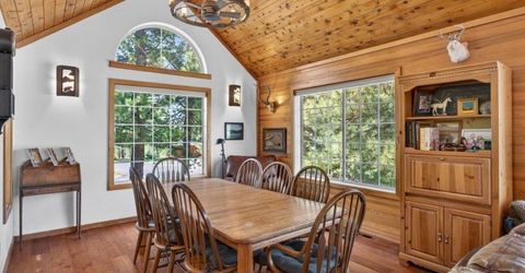 263 Basque, Northstar, CA 96161 Photo