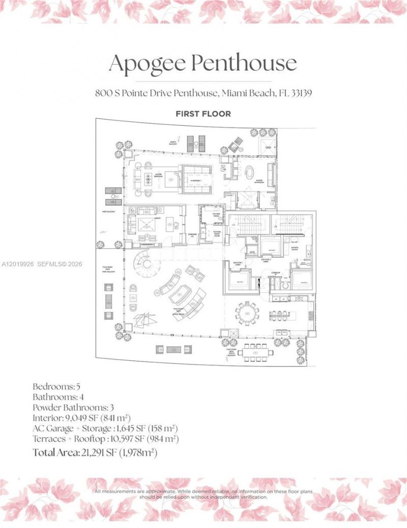 800 S Pointe Dr, Unit Penthouse, Miami Beach, FL 33139 Photo