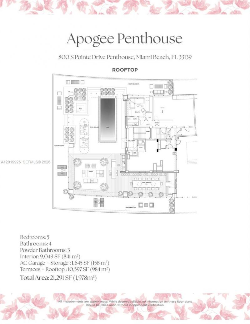 800 S Pointe Dr, Unit Penthouse, Miami Beach, FL 33139 Photo
