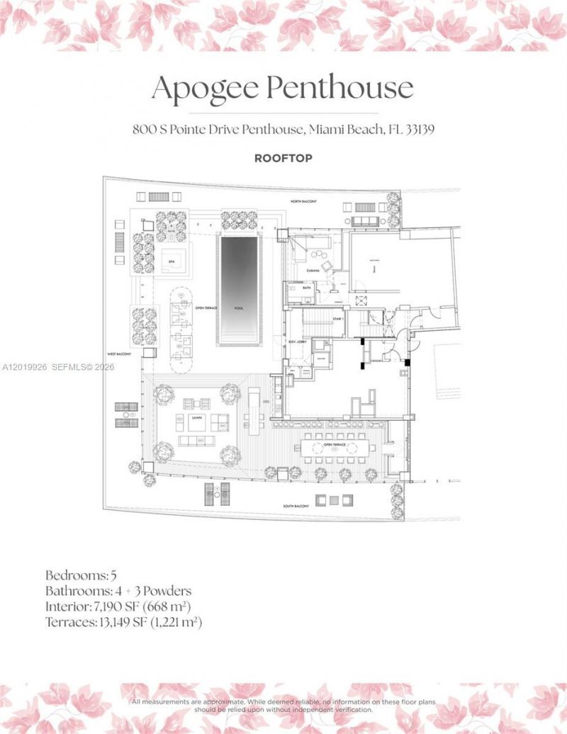 800 S Pointe Dr, Unit Penthouse, Miami Beach, FL 33139 Photo