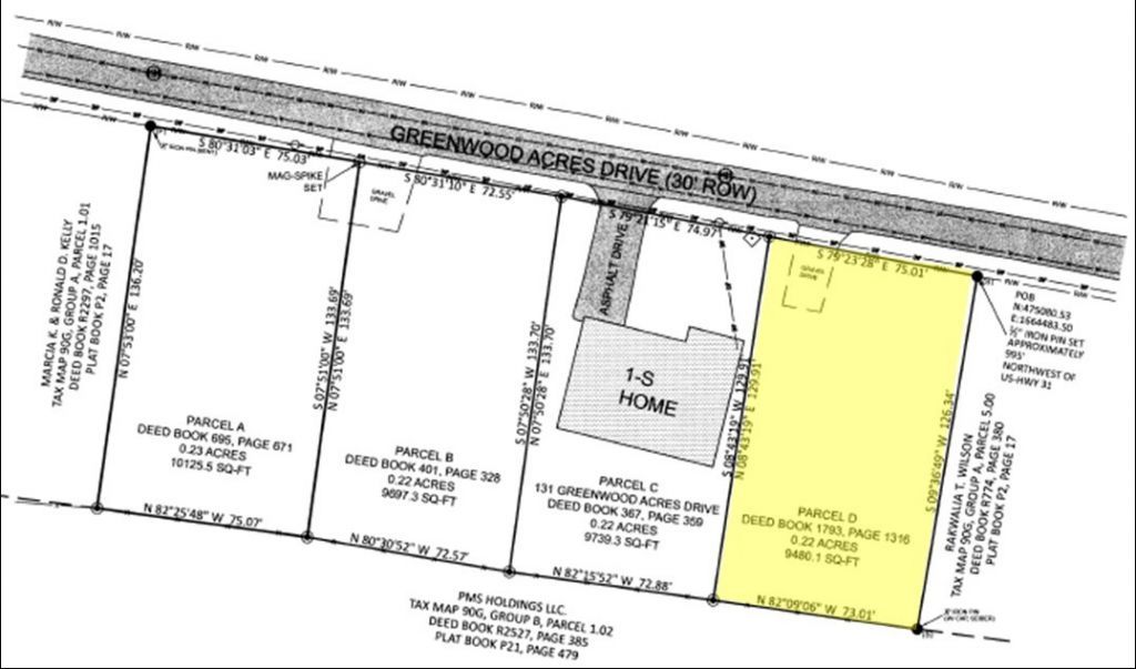4 Greenwood Acres Dr, Columbia, TN 38401 Main Photo