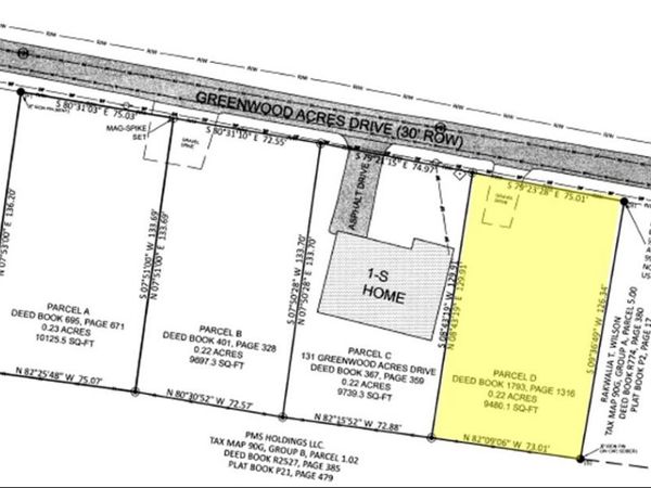 4 Greenwood Acres Dr, Columbia, TN 38401