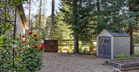 5827 Silverleaf Dr, Foresthill, CA 95631 Photo
