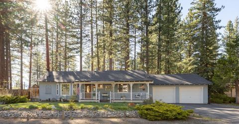 2891 Oakland Avenue, South Lake Tahoe, CA 96150 Photo