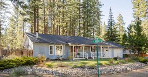 2891 Oakland Avenue, South Lake Tahoe, CA 96150 Photo