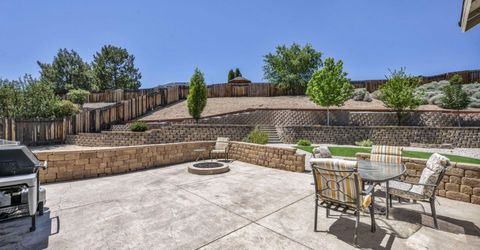 1345 Skyfire Court, Sparks, NV 89441 Photo