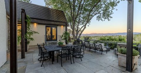 2000 Manzanita Lane, Reno, NV 89509 Photo