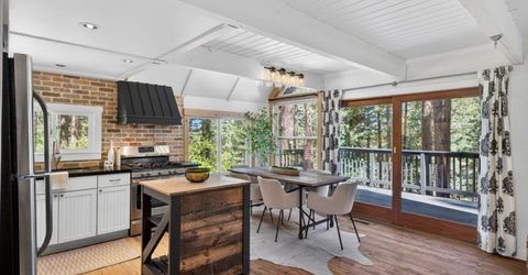 10146 Surrey Place, Truckee, CA 96161 Photo